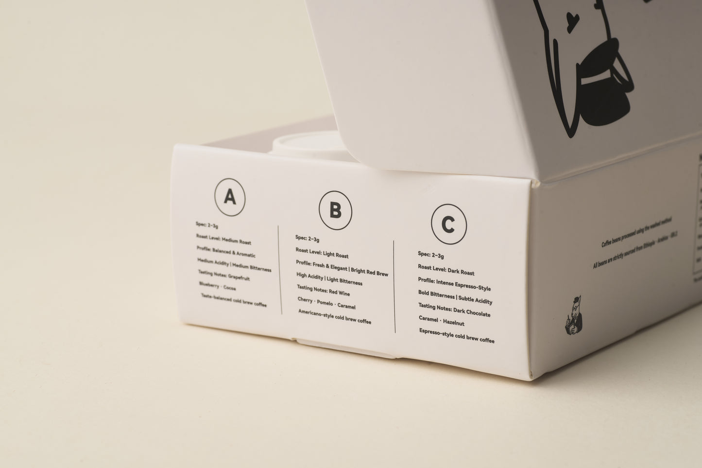 TREBLE COFFEE – Coffee Pod Set (6 Pods + Sticker)